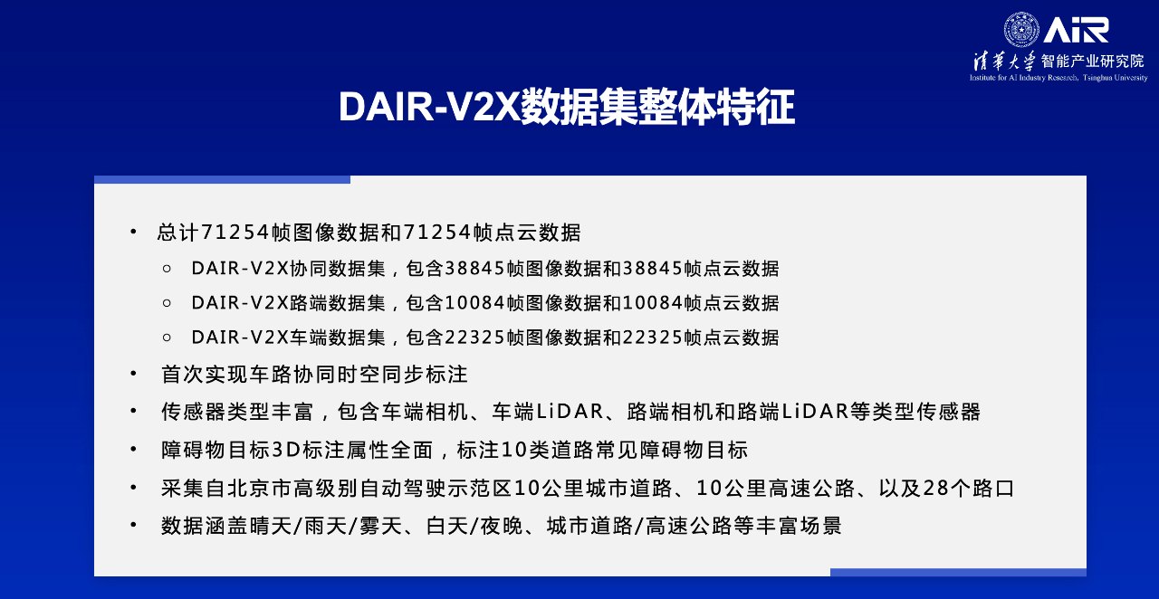 20220224-车路协同自动驾驶数据集发布会-AIR-02.png 20220224-车路协同自动驾驶数据集发布会-AIR-02.png