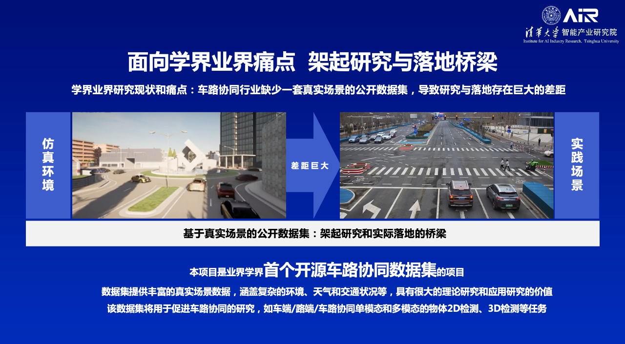 20220224-车路协同自动驾驶数据集发布会-AIR-01.png 20220224-车路协同自动驾驶数据集发布会-AIR-01.png